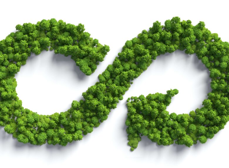 Circular Economy